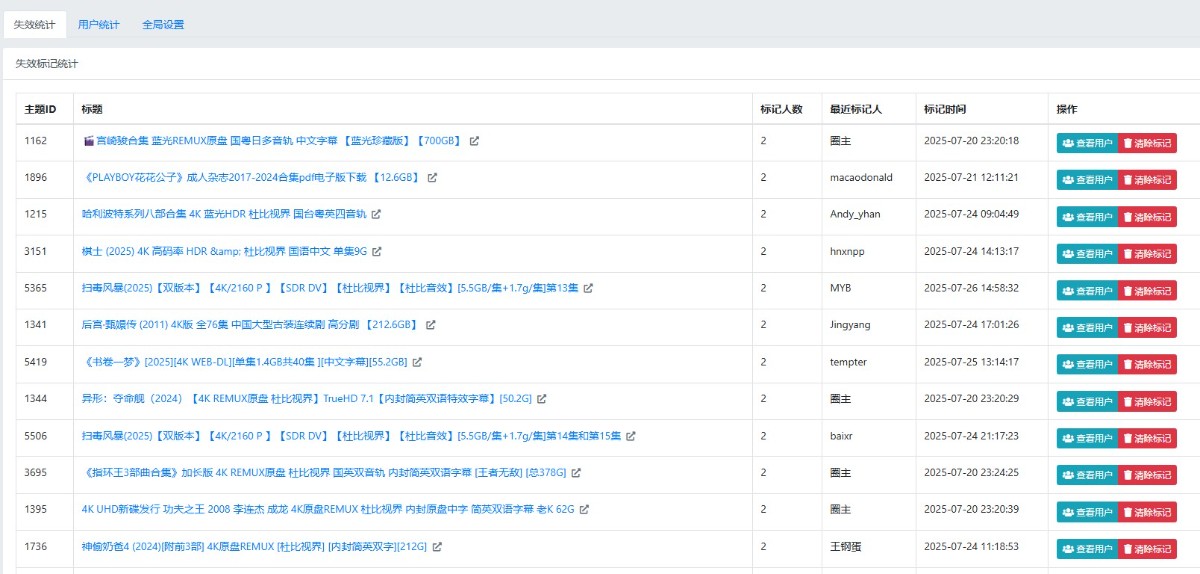 网盘链接失效标记插件v1.0